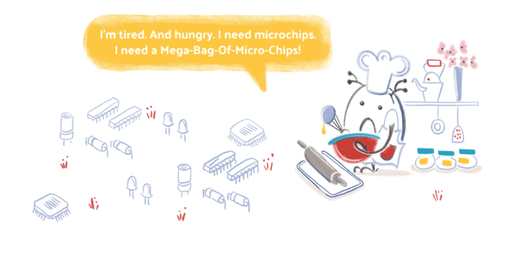 What is a microchip?