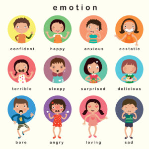 Emociones en inglés
