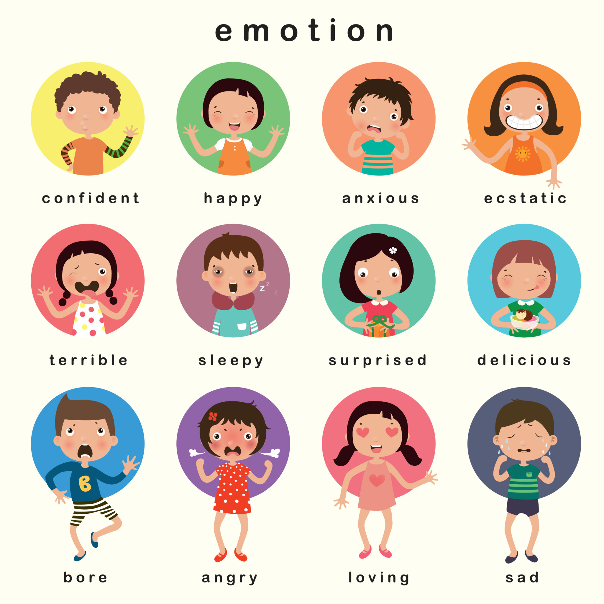 Emociones en inglés